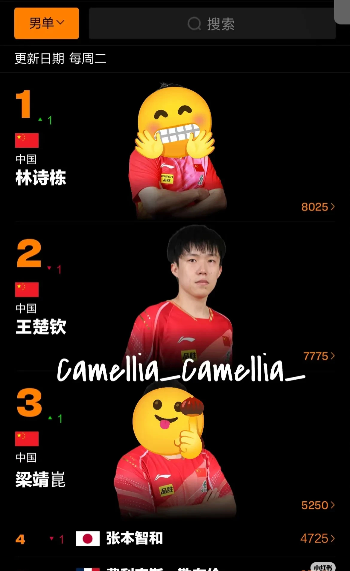 包含亚洲豪门球队备战全力，力争再获佳绩的词条